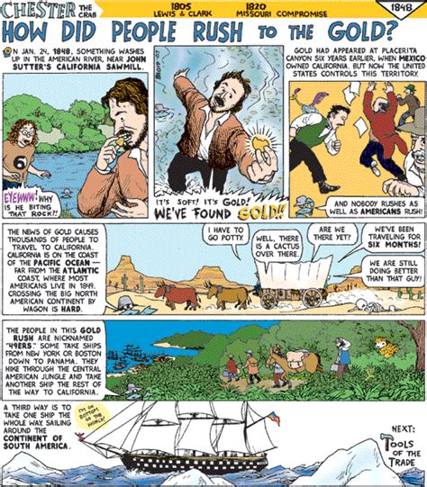 gold rush kisscartoon|Stream Gold Rush .